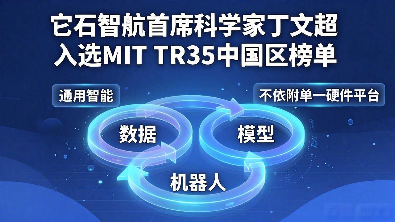 中国航空科学家石磊__石航是什么意思