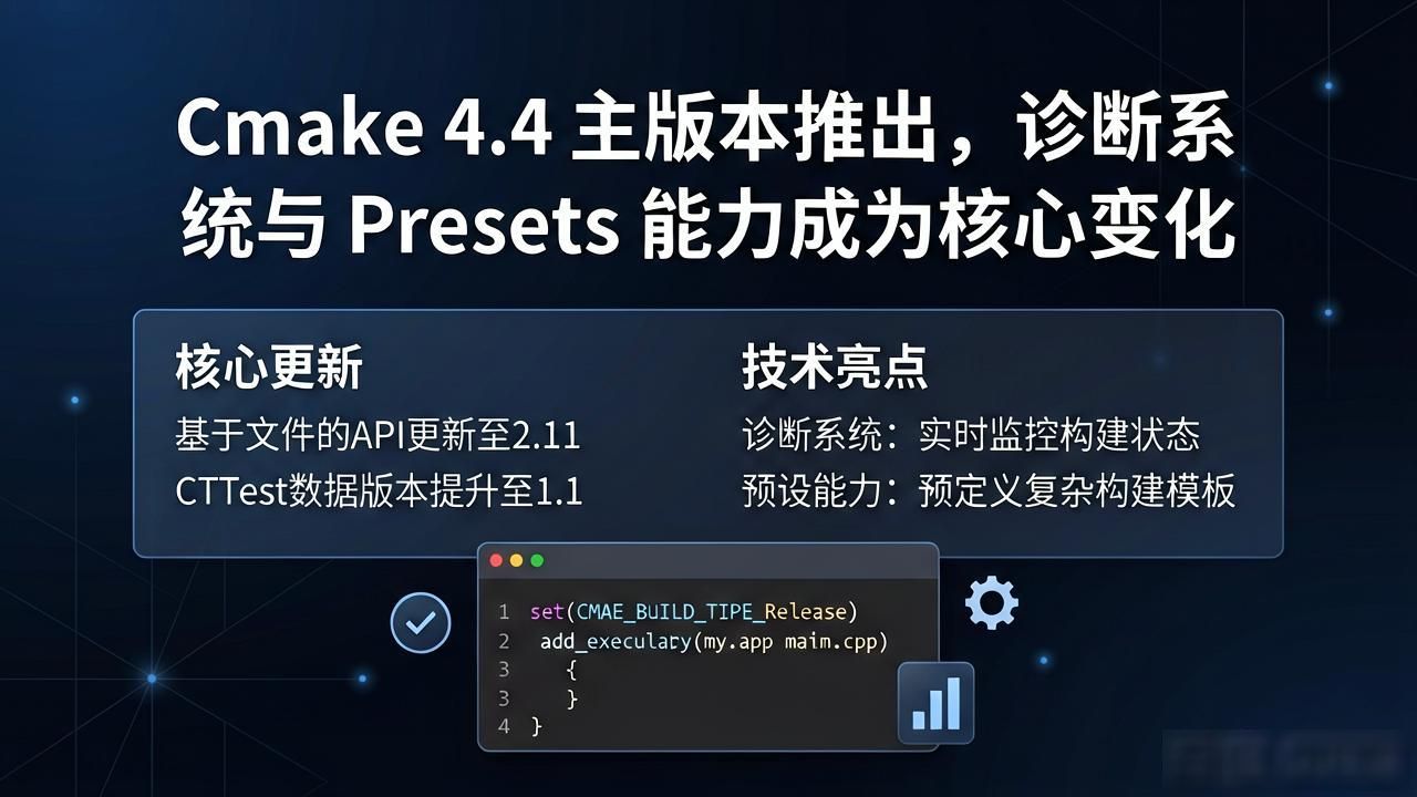 CMake 4.4 主版本推出，诊断系统与 Presets 能力成为核心变化__CMake 4.4 主版本推出，诊断系统与 Presets 能力成为核心变化