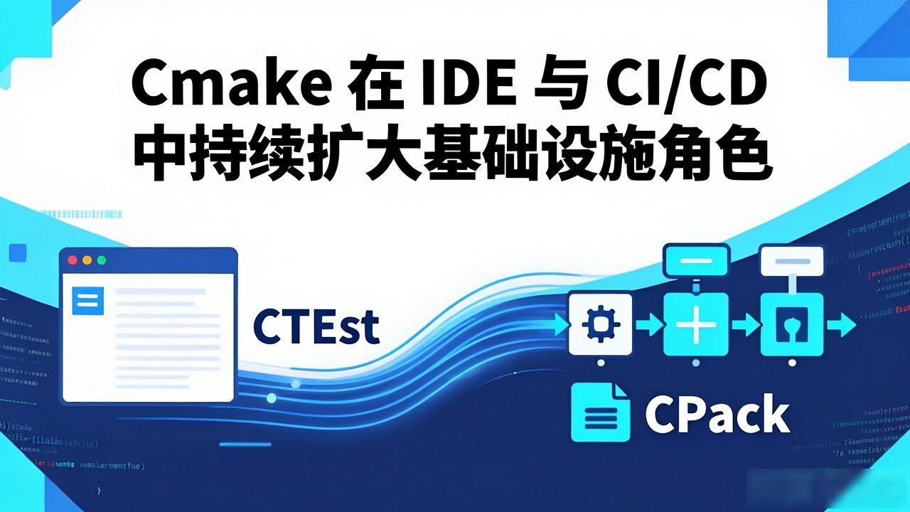 对角色进行_基于角色的权限管理_