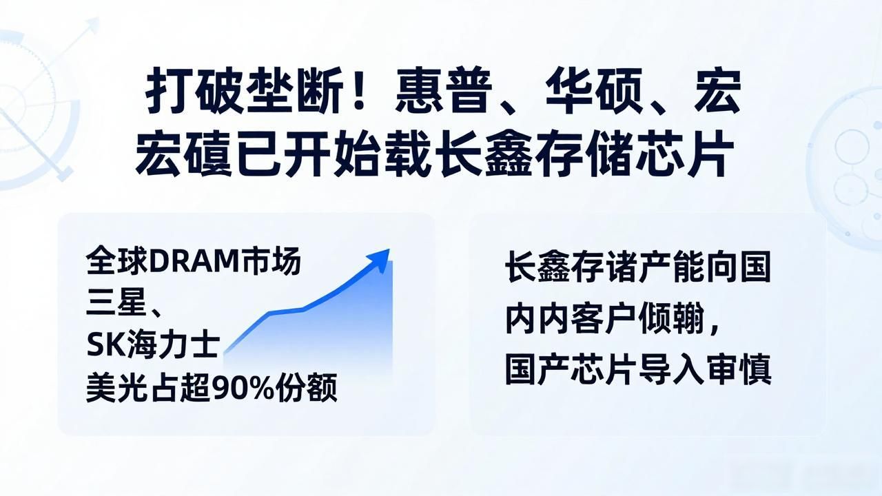华硕电脑芯片是国产吗__华硕芯片多少钱