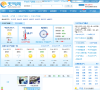 平凉天气预报