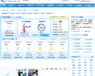 广元天气预报