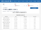 柬埔寨皇家IVF