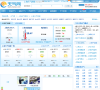 上海天气预报