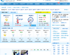 昆明天气预报