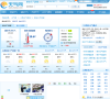 新余天气预报