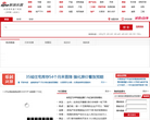 盘锦新浪乐居