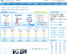 黑河天气预报