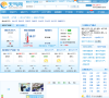 雅安天气预报
