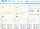 上海欢乐马戏