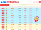 南阳九猴网络科技