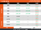深圳小强信息技术