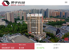 赞宇科技集团