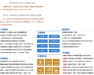 云南网云南新闻