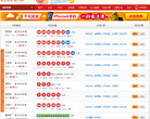 360彩票全国开奖中心