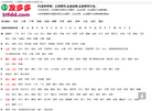 51发多多网