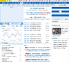 搜狐财经社区