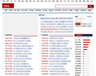 和讯股吧-
