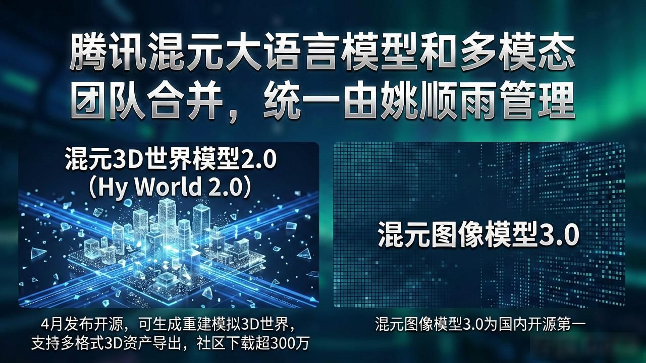 腾讯混元大语言模型和多模态团队合并，统一由姚顺雨管理_腾讯混元大语言模型和多模态团队合并，统一由姚顺雨管理_