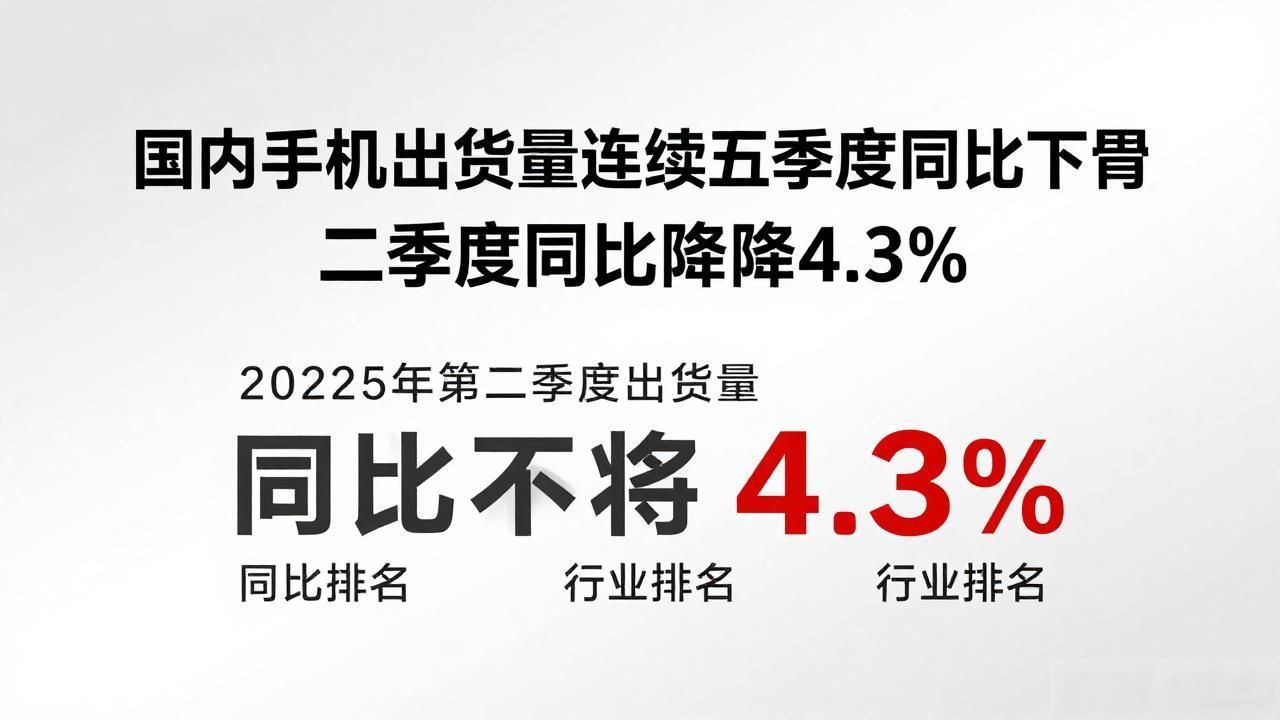 一季度同比下降6.8%__季报同比下降对股价影响