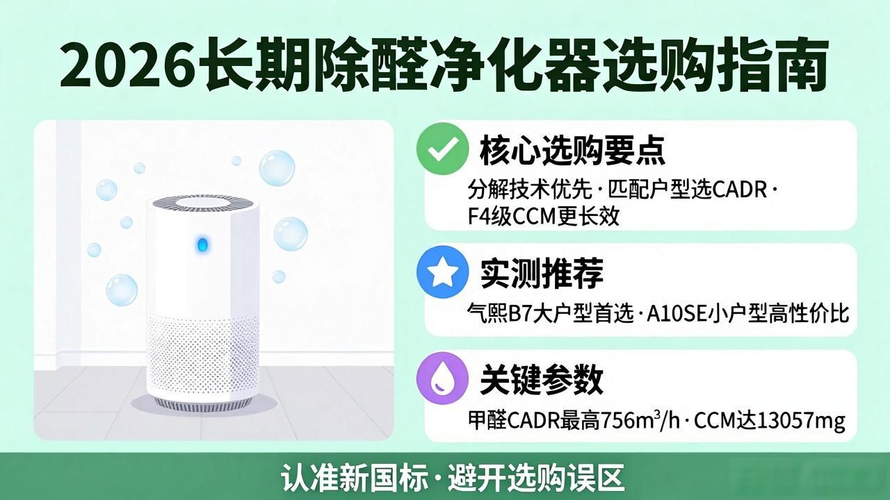 新房除甲醛净化器__甲醛分解净化器