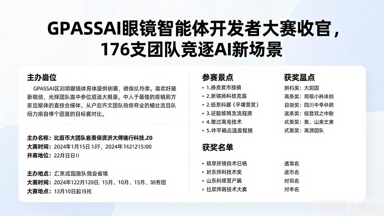 _GPASSAI眼镜智能体开发者大赛收官，176支团队竞逐AI新场景_GPASSAI眼镜智能体开发者大赛收官，176支团队竞逐AI新场景