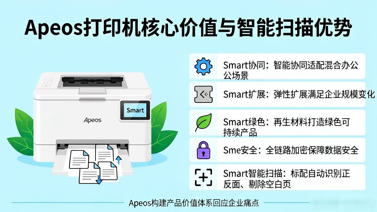 一体化激光打印机__激光打印机一体机是什么意思